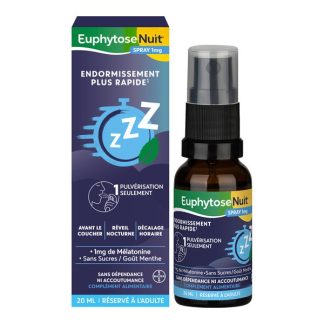 Ночной спрей Euphytose с мелатонином 1 мг