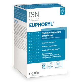 Капсулы Эйфорил